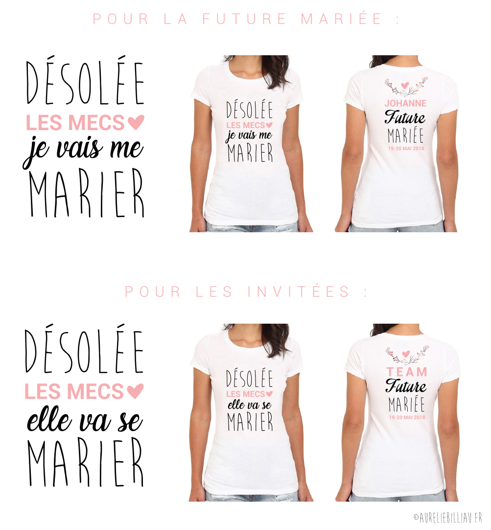 Design EVJF