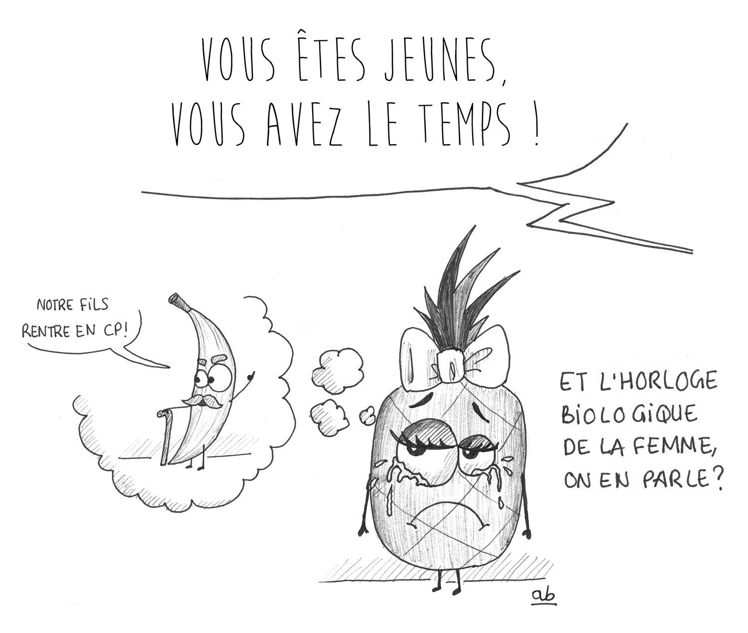 La fertilité