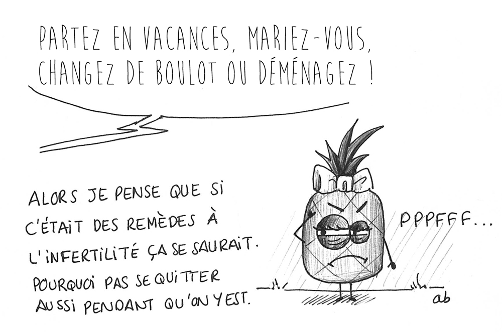 Les solutions